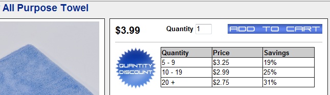 Detailed Image feature - quantity discounts