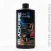 Clay Lubricant