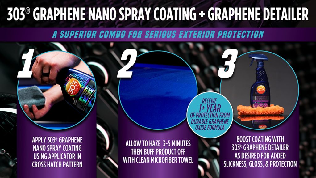 303 Graphene Nano Spray Coating and Graphene Detailer