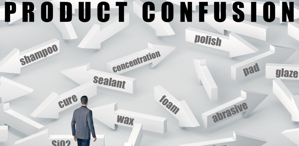 product confusion