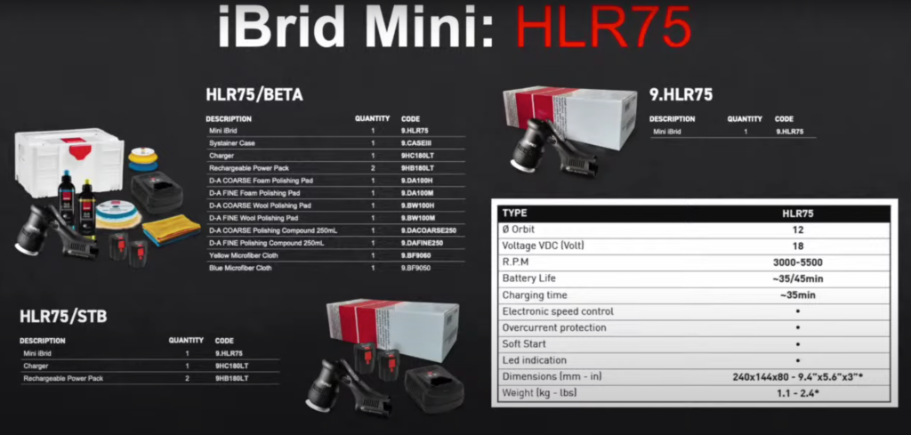 Rupes iBrid Mini HLR75