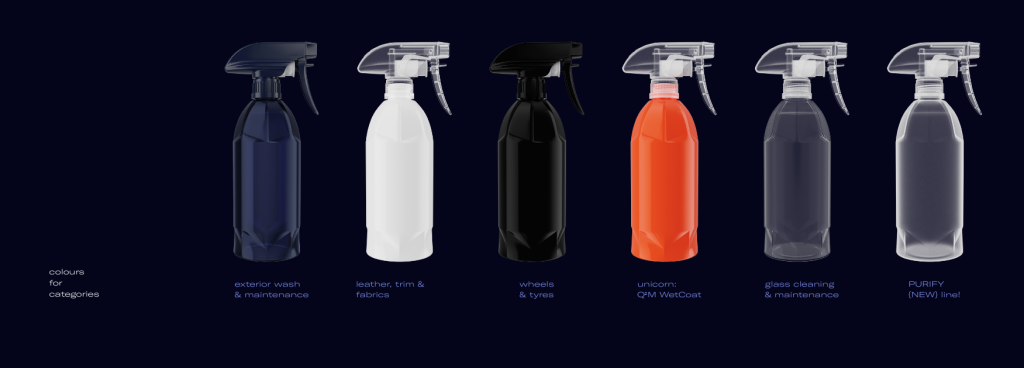 Gyeon Bottle Colors and Categories