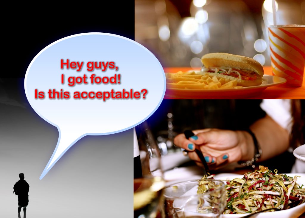 Customer Expectations And Research