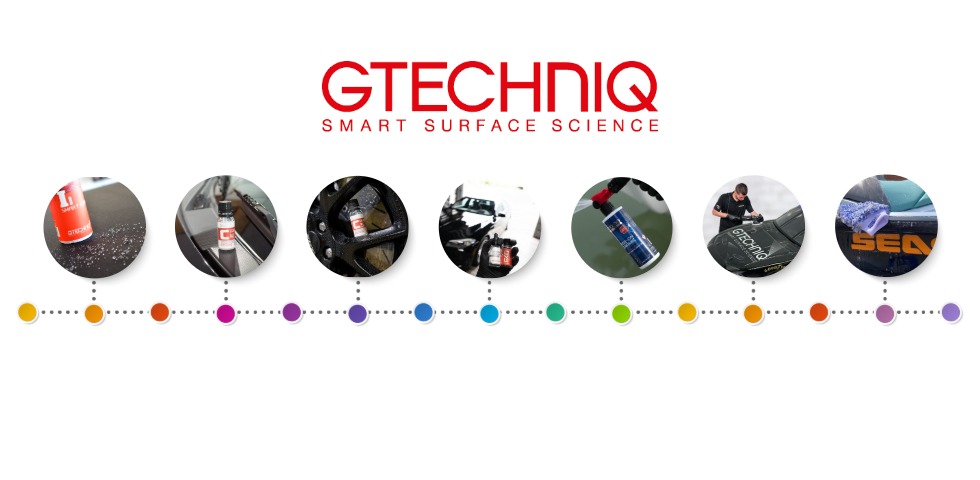 Gtechniq Then and Now Featured Image