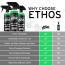 Ethos Wheel Cleaner and Iron Decon - 128 oz Alternative View #3