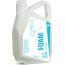 Gyeon Foam