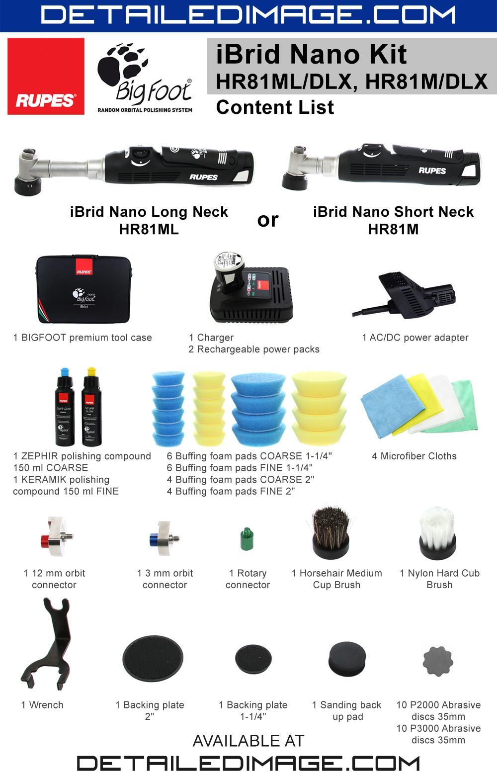 Rupes Pads Chart